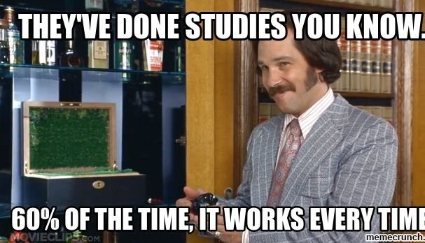 anchorman meme 60% of the time